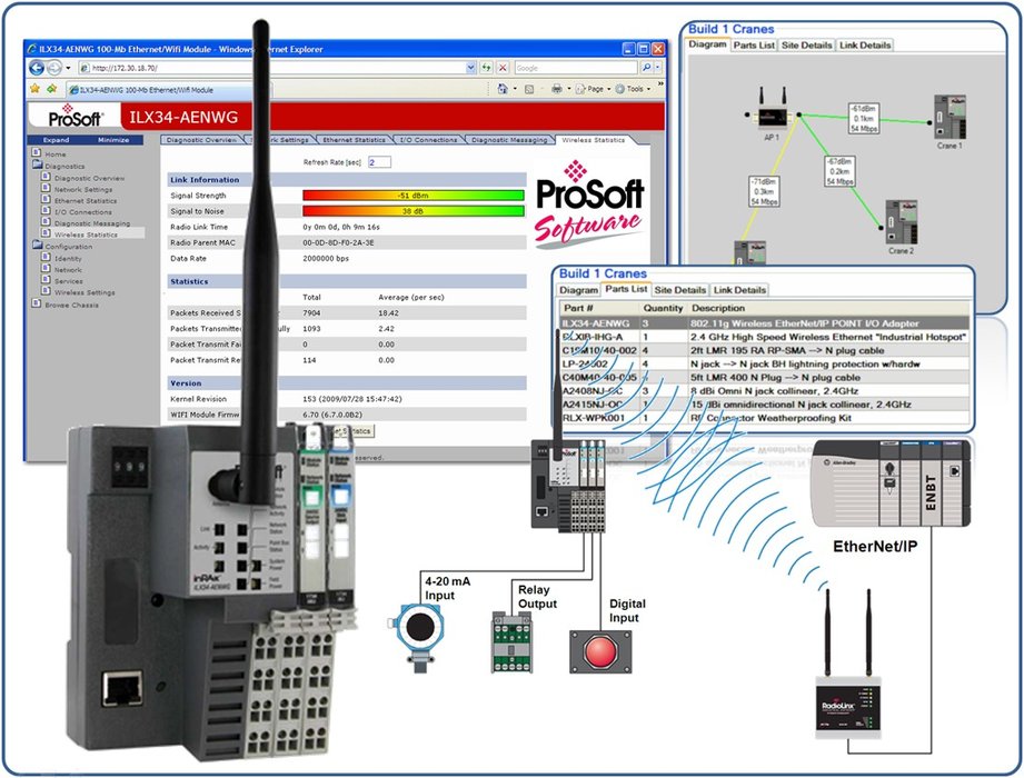 E/S Wireless POINT ILX34-AENWG